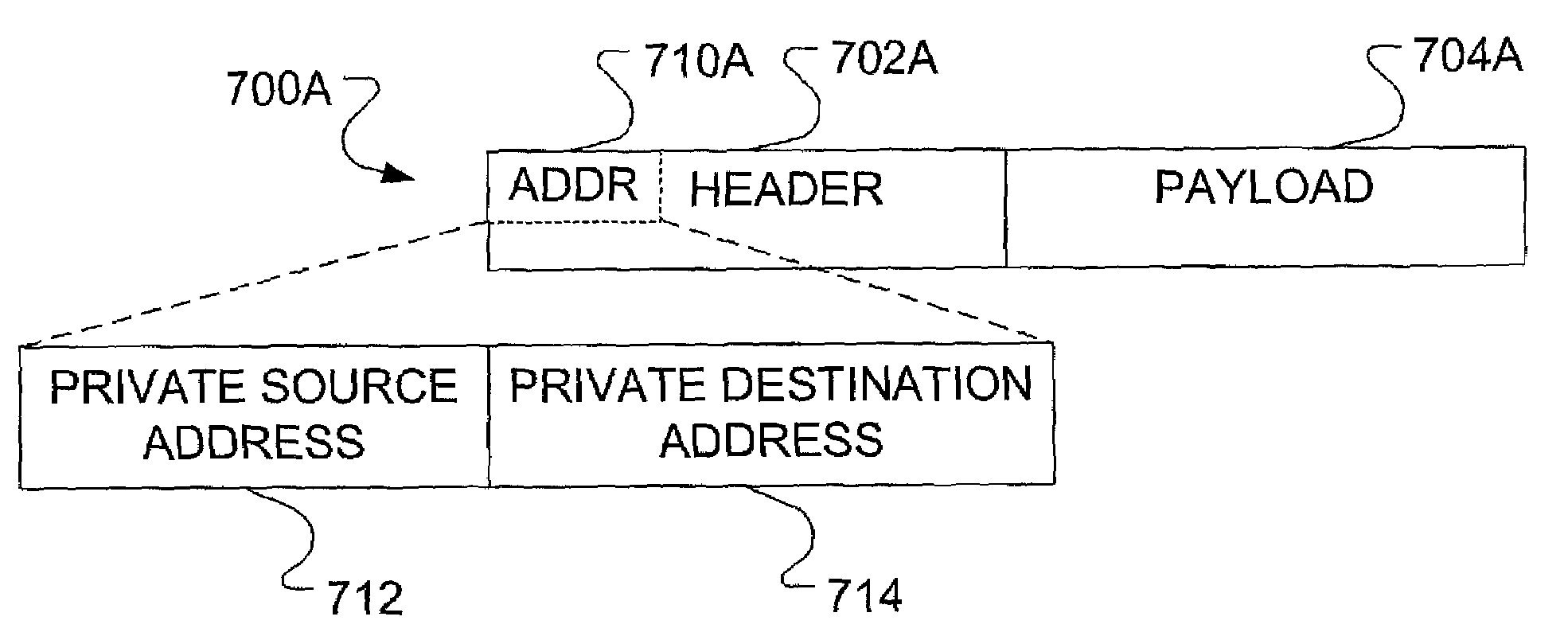 Tunneling scheme optimized for use in virtual private networks