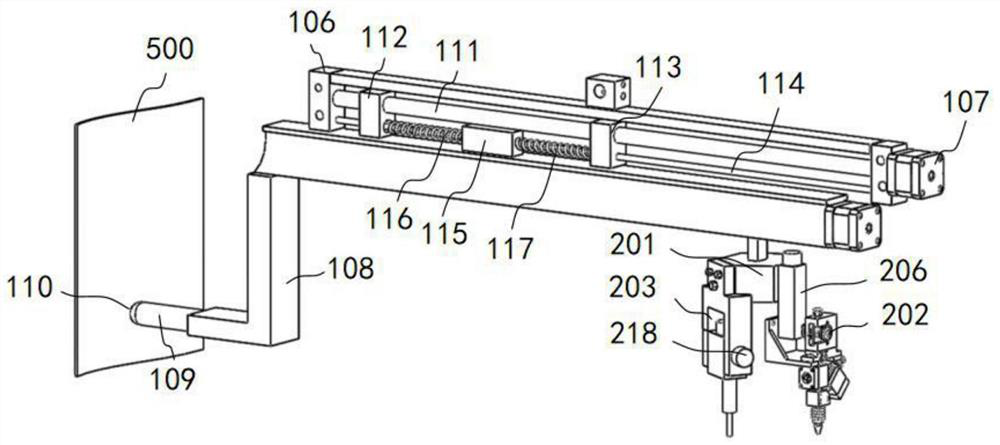 Additive manufacturing forming equipment