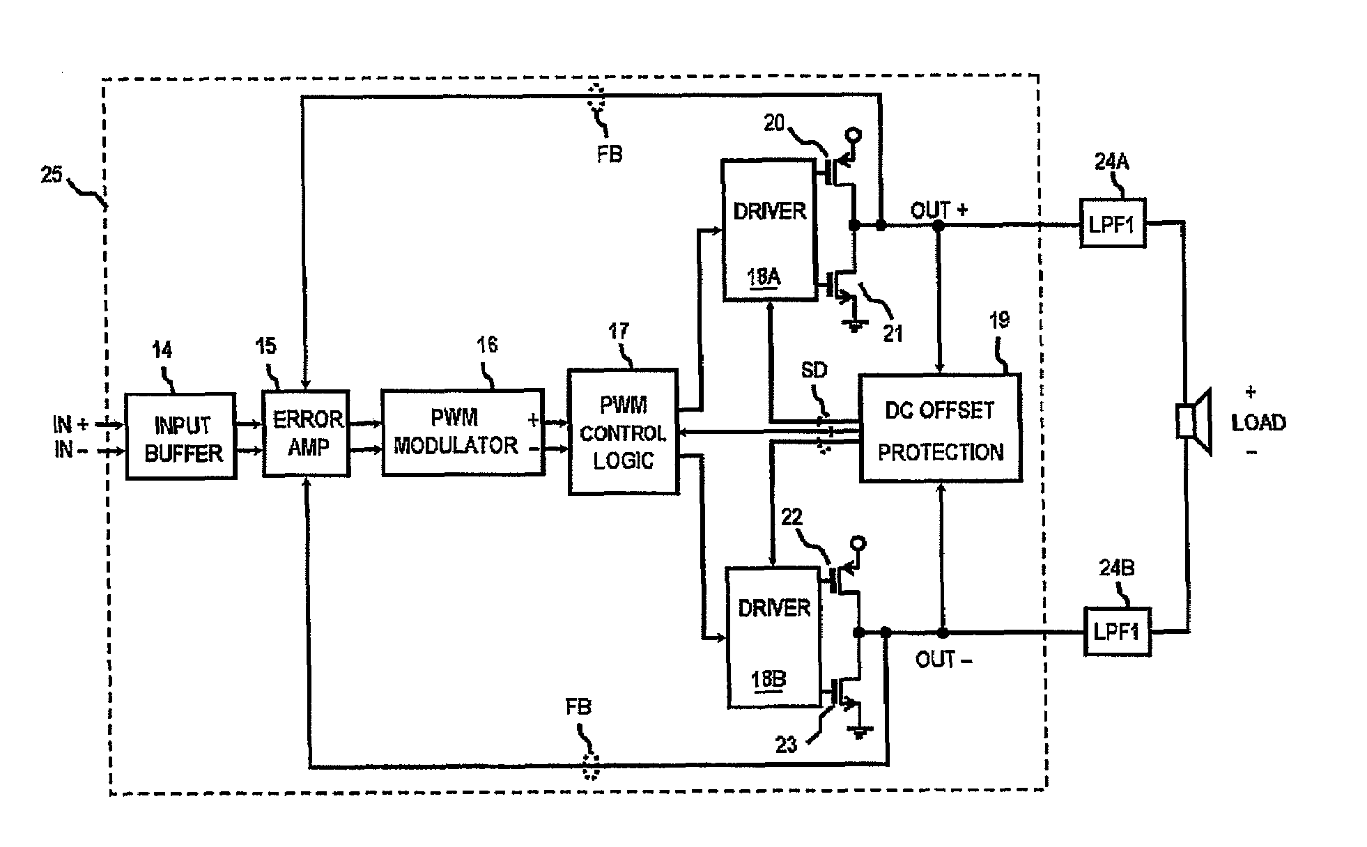 Output DC offset protection for class D amplifiers