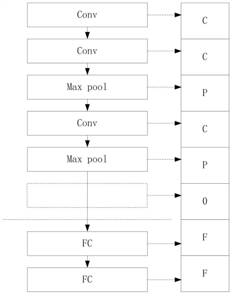 DOA estimation method and system based on self-selection neural network, storage medium and equipment
