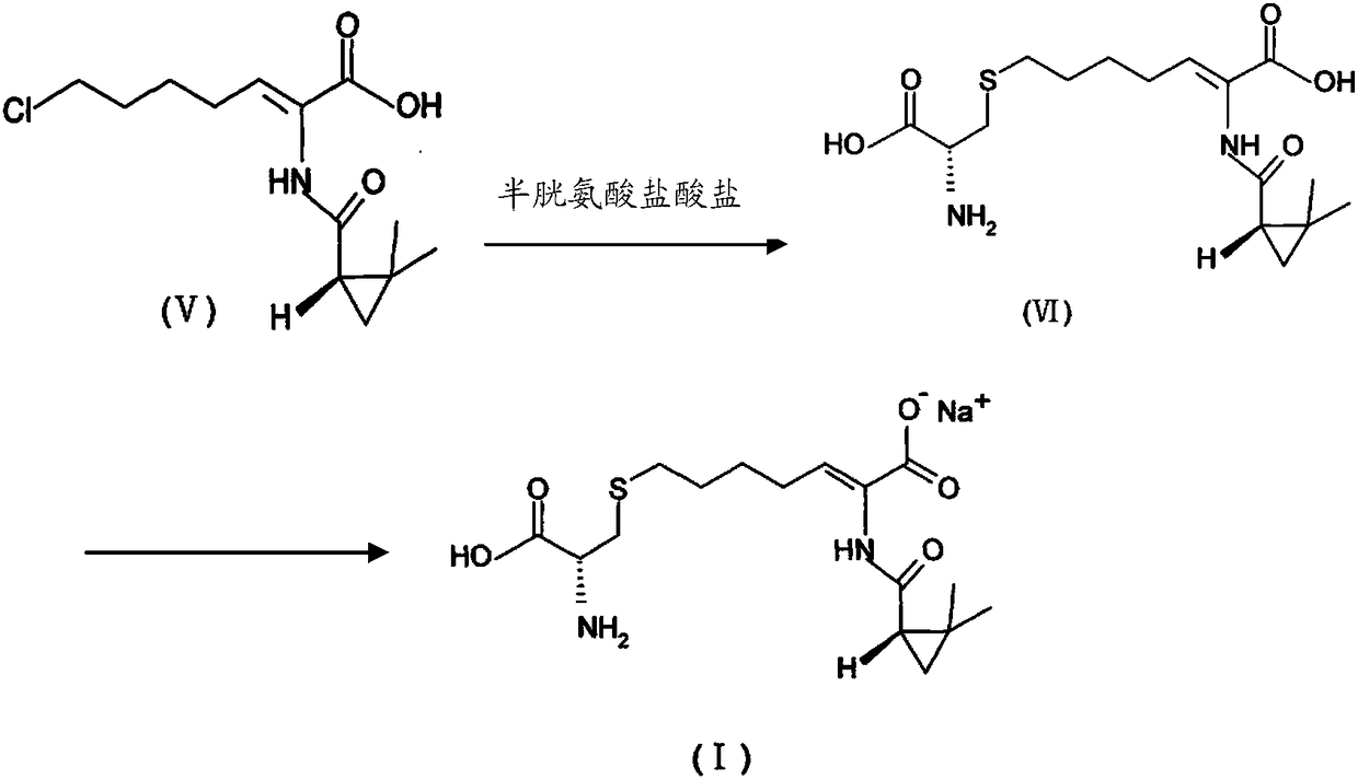 A kind of preparation method of cilastatin sodium crude drug
