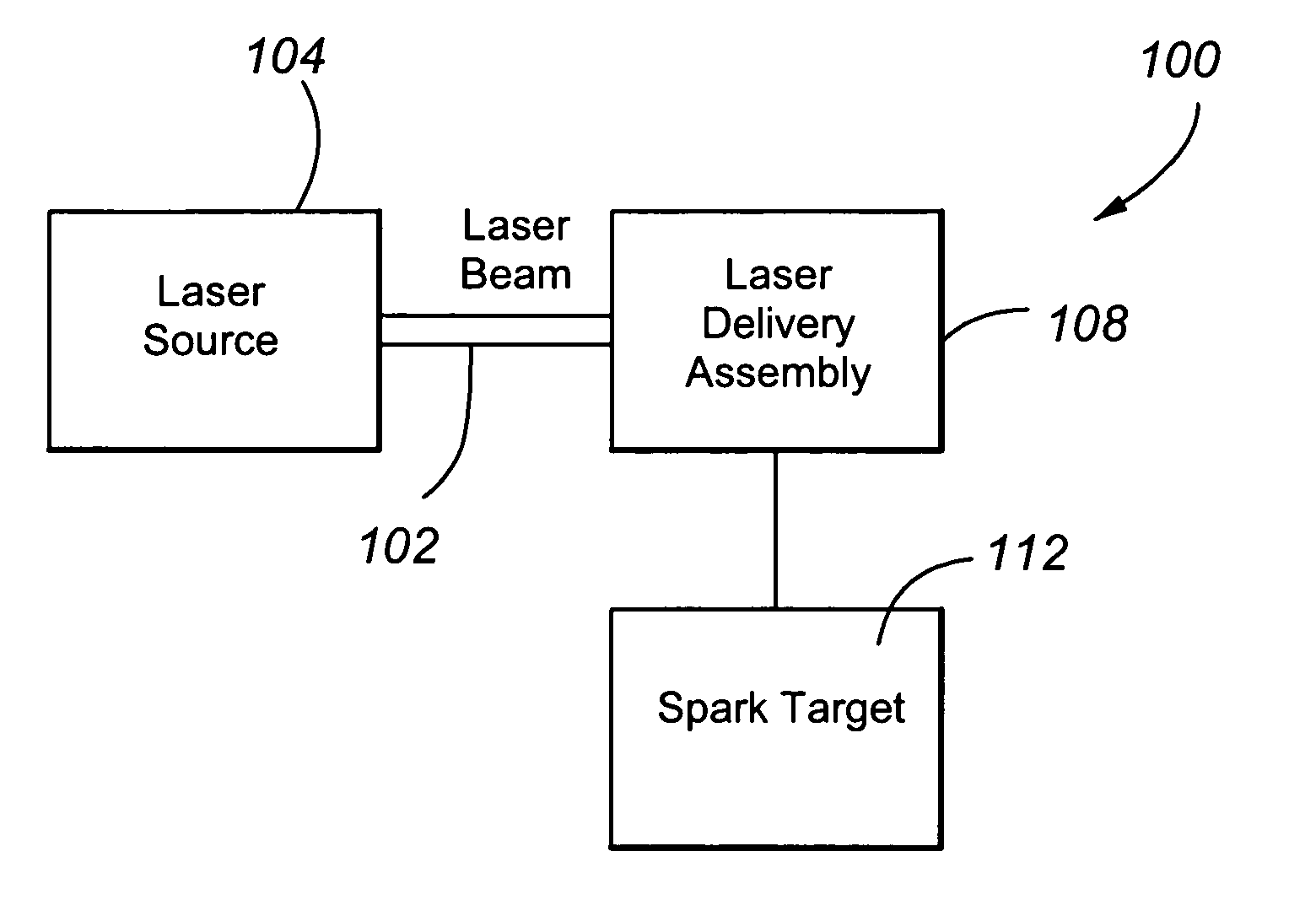 Optical diagnostics integrated with laser spark delivery system