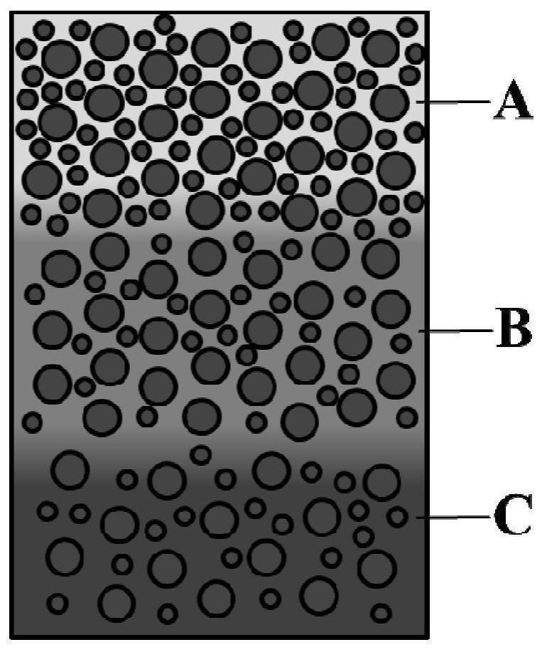 Aluminum-based porous composite material, its preparation method and application