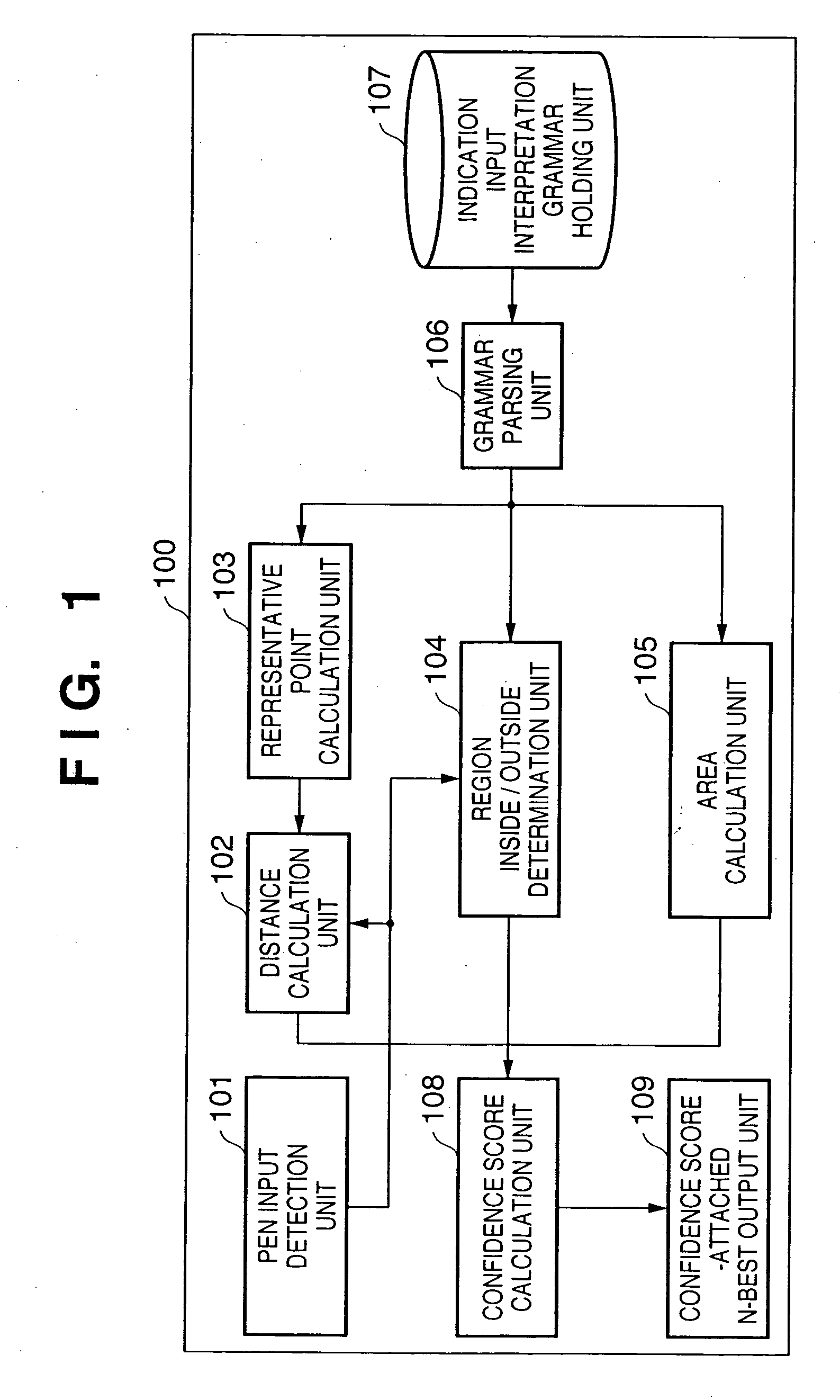 Information processing apparatus, control method therefor, and program