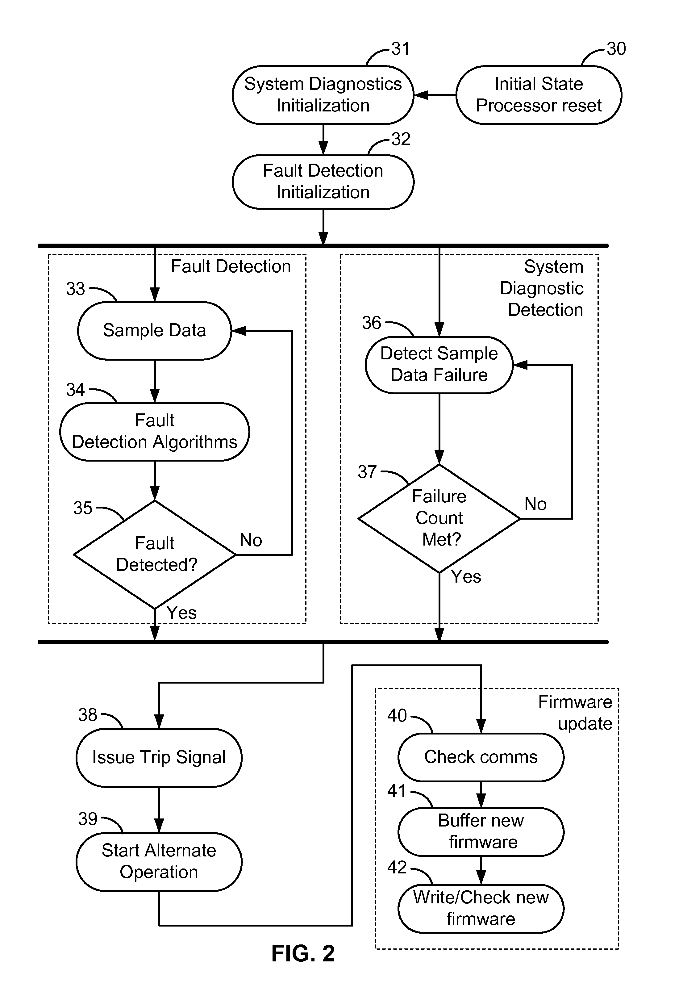 Electronic circuit breaker with alternate mode of operation using auxiliary power source