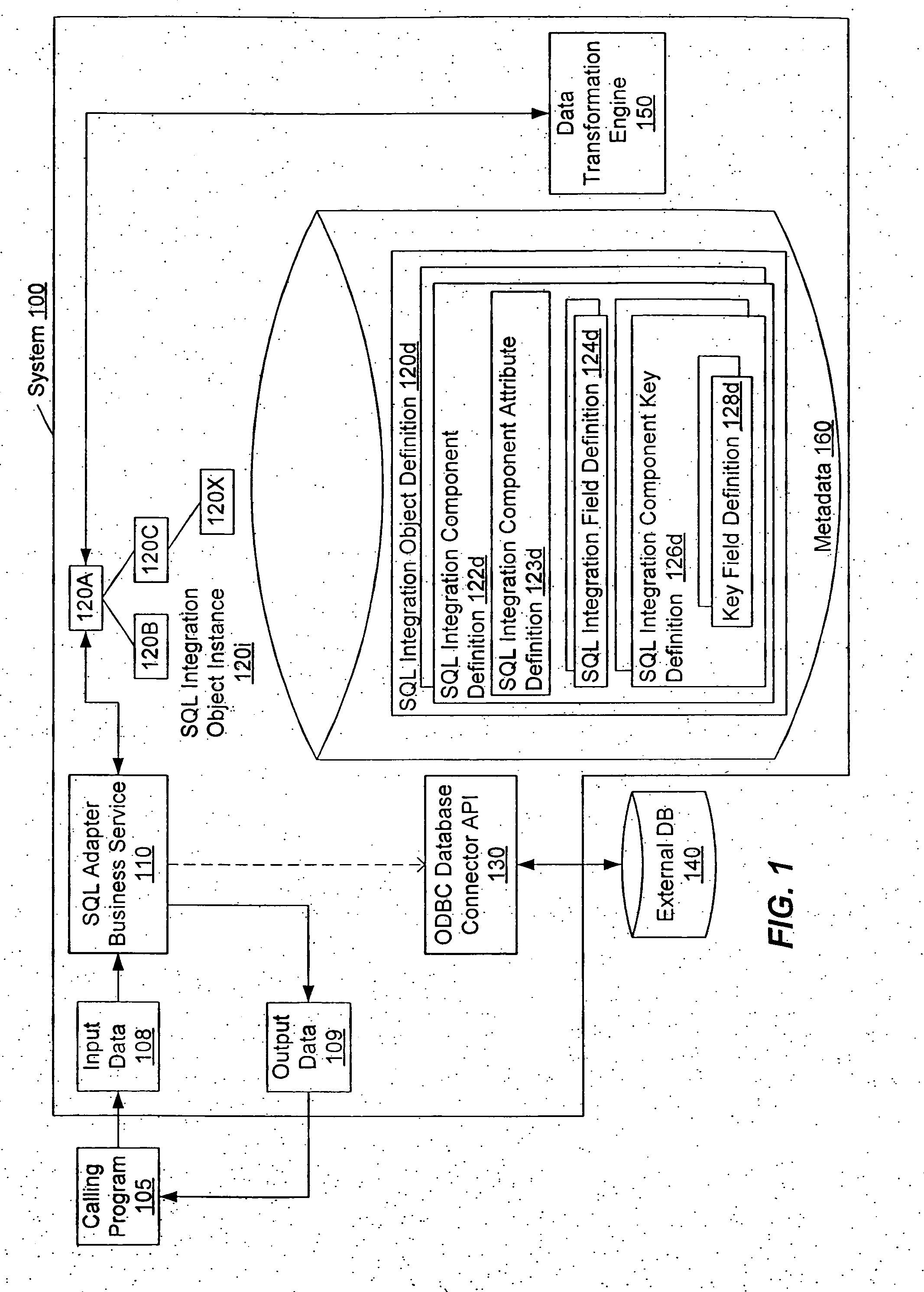 Method and System for an Operation Capable of Updating and Inserting Information in a Database