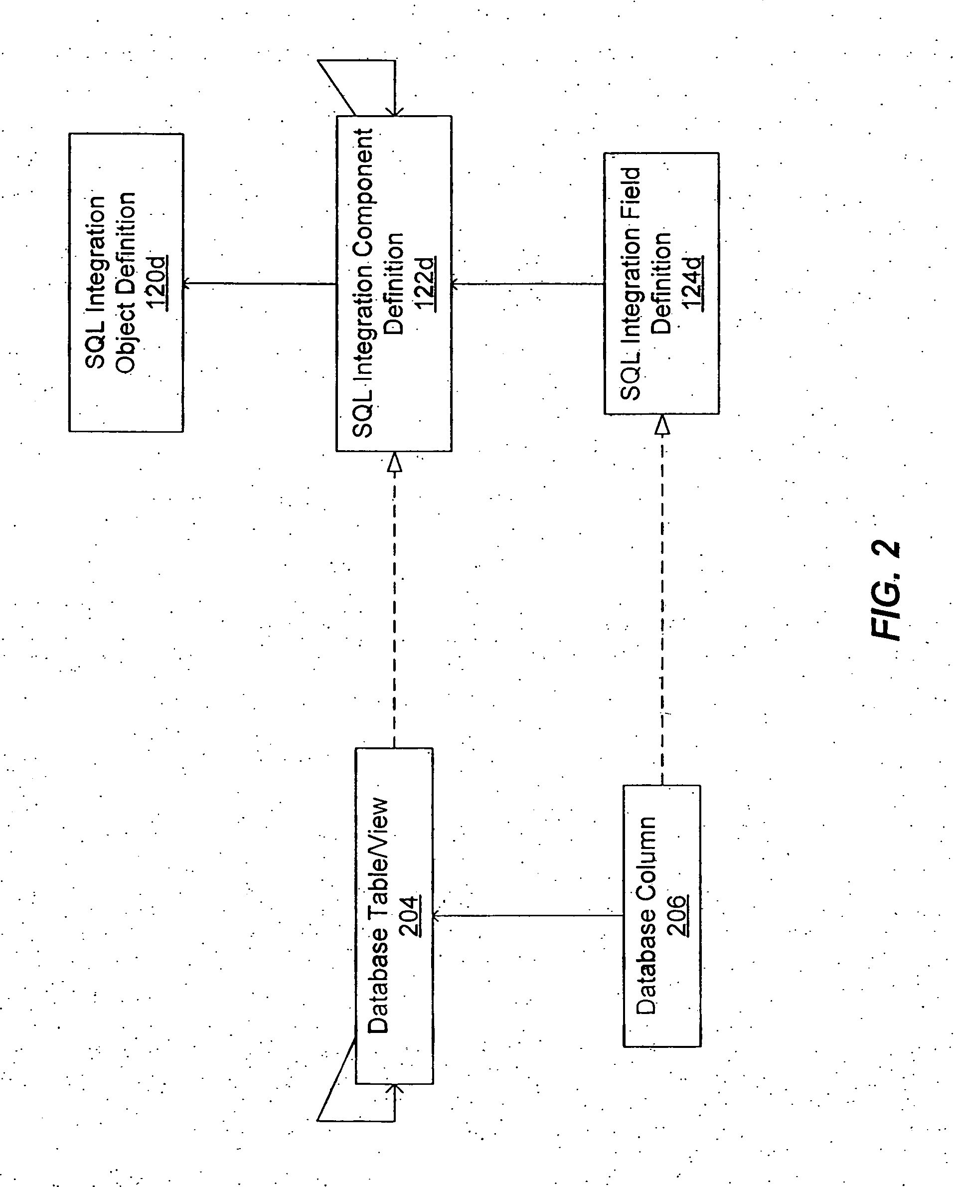 Method and System for an Operation Capable of Updating and Inserting Information in a Database