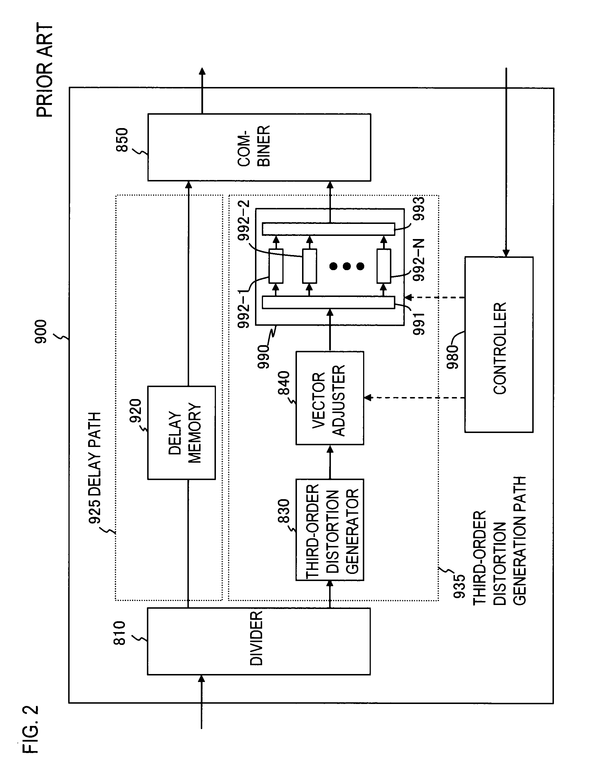 Power series predistorter and control method thereof