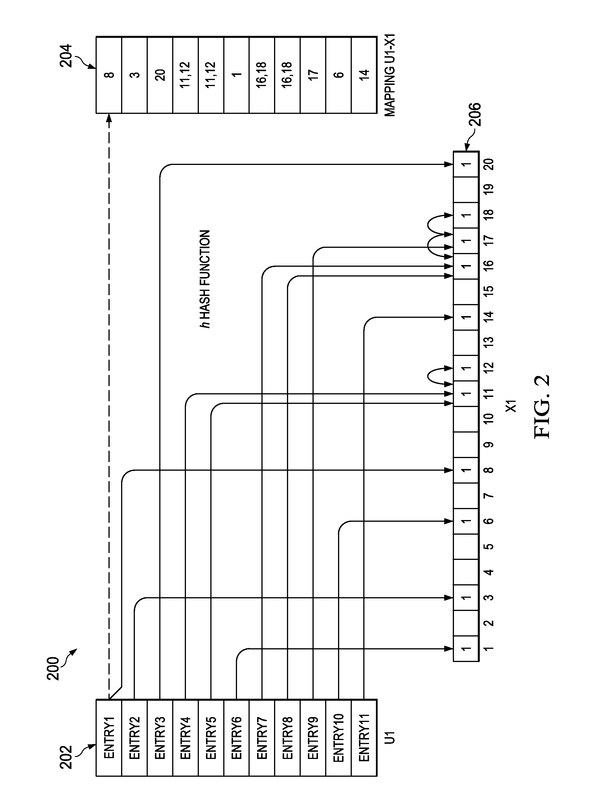 Systems and methods for synchronizing content tables between routers