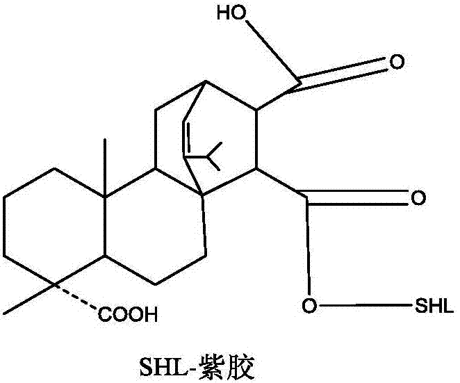 Method for preparing rosin-lac ester compound through solid-phase reaction