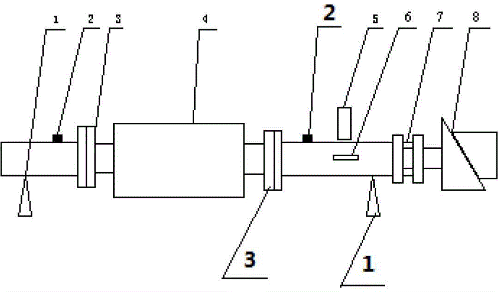 Dynamic balance method of bending moment of rotating mechanical rotor biplane