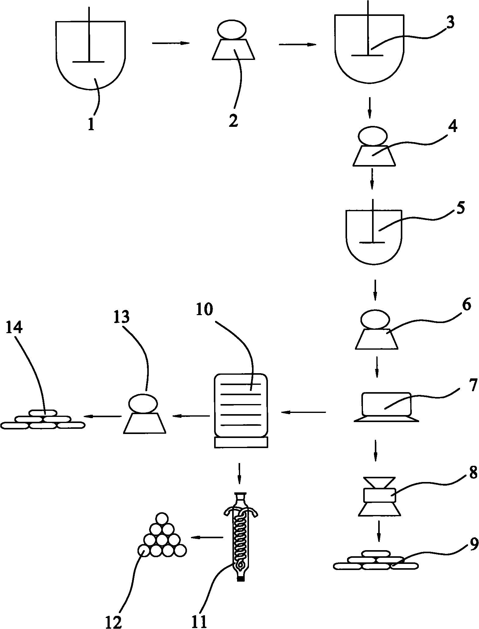 Method for producing high-purity zinc sulfide and co-producing acetic acid and sodium chloride by using sodium hydrosulfite filter residues