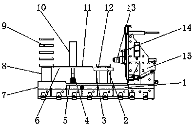 Horizontal machining tool with multi-station switchboard