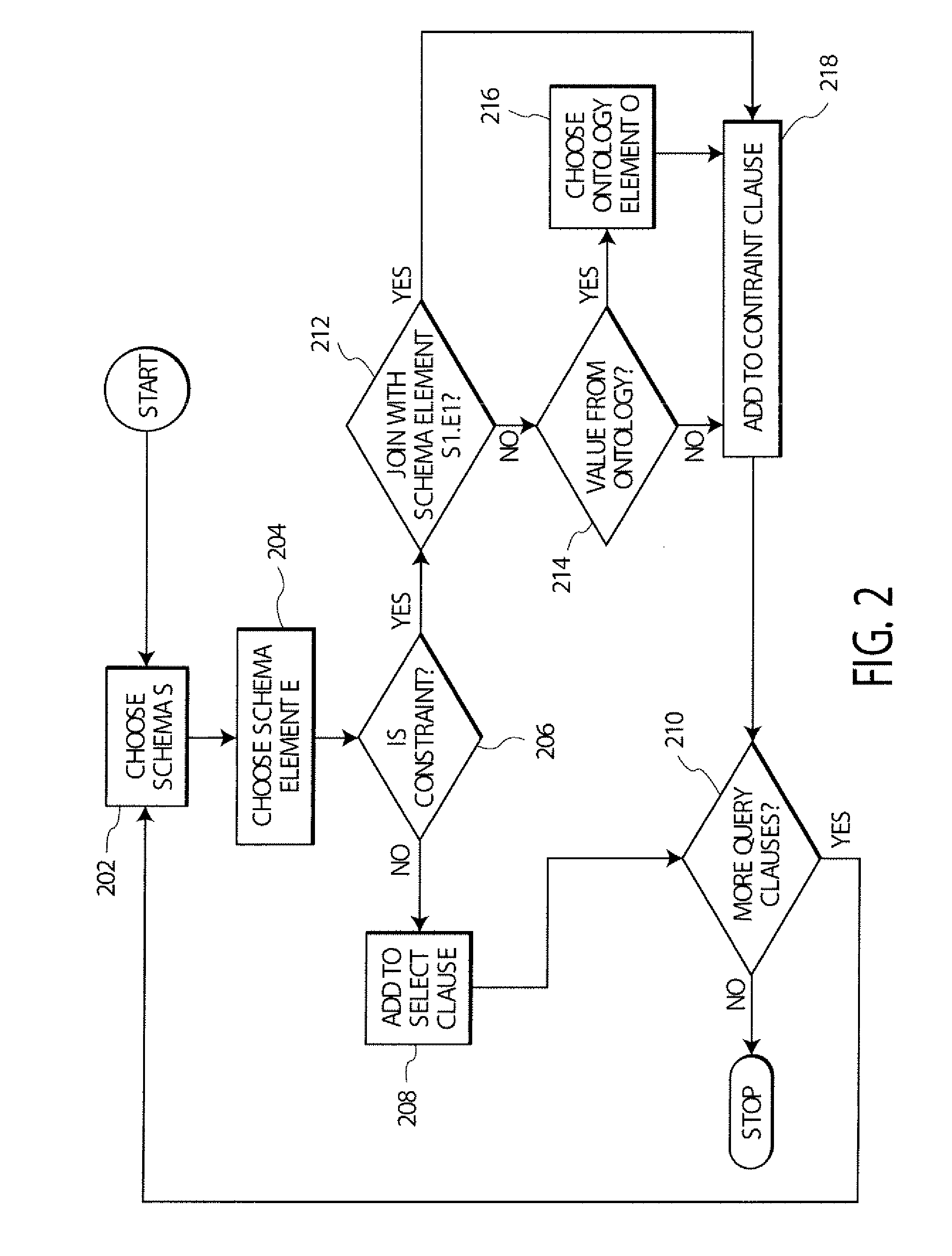 System and Method For Integrating Heterogeneous Biomedical Information