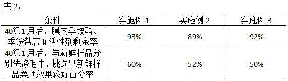 Quantitative clothing softening detergent