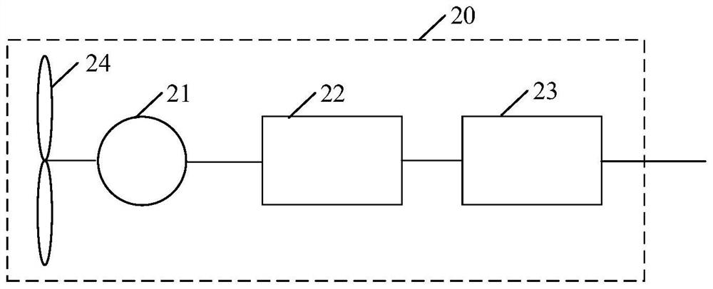 Offshore wind power system and offshore wind power generation and transmission system