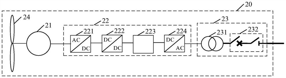 Offshore wind power system and offshore wind power generation and transmission system