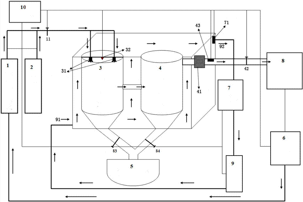 System used for combustion of aluminum powder or magnesium powder and recovery of product generated during combustion