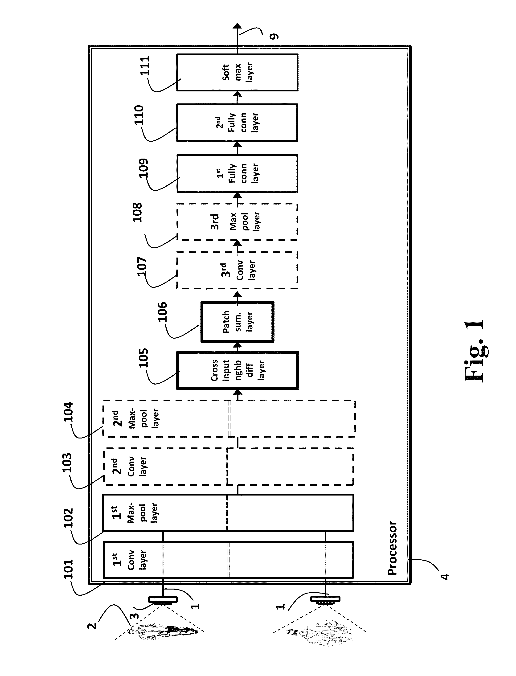 Method for determining similarity of objects represented in images