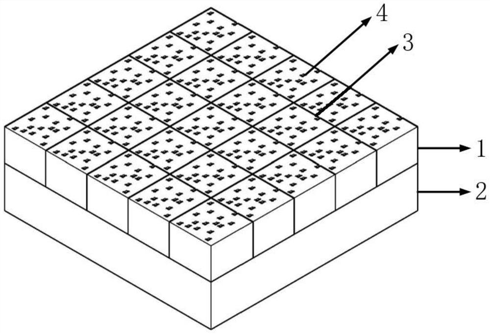 All-dielectric multi-band terahertz metamaterial absorber with randomly distributed units