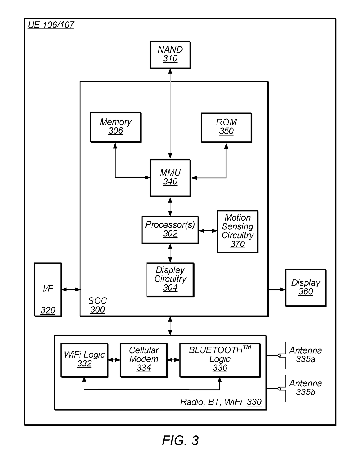 Fast Switching Between Control Channels During Radio Resource Control Connection