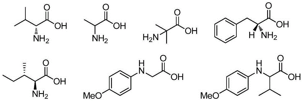Method for preparing aldehyde/ketone by catalyzing alcohol oxidation with ferric salt
