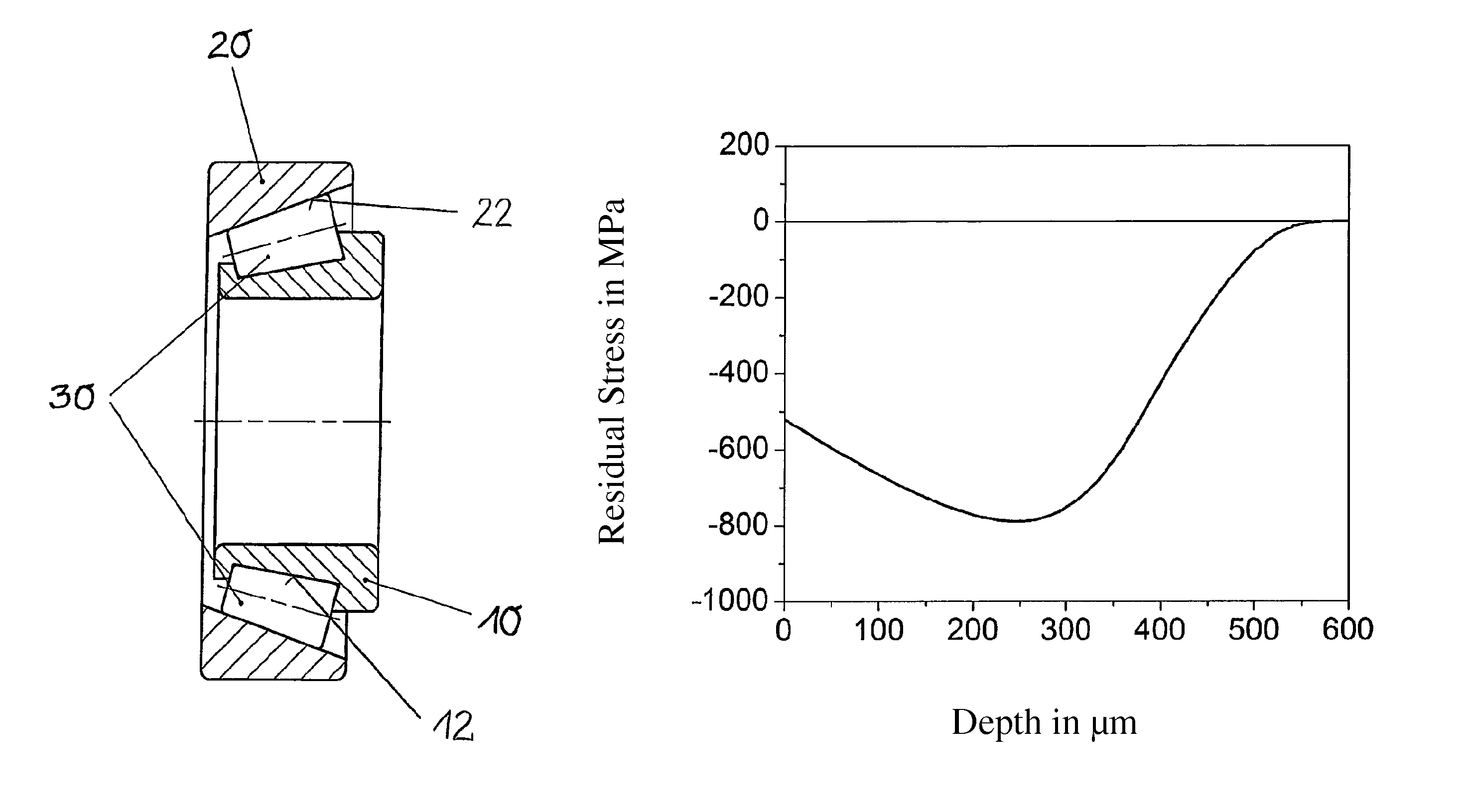 Method for producing a track element of a bearing assembly