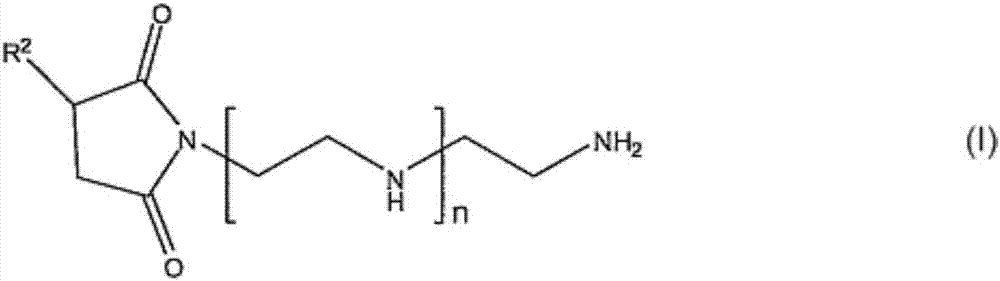 Synergistic dispersants