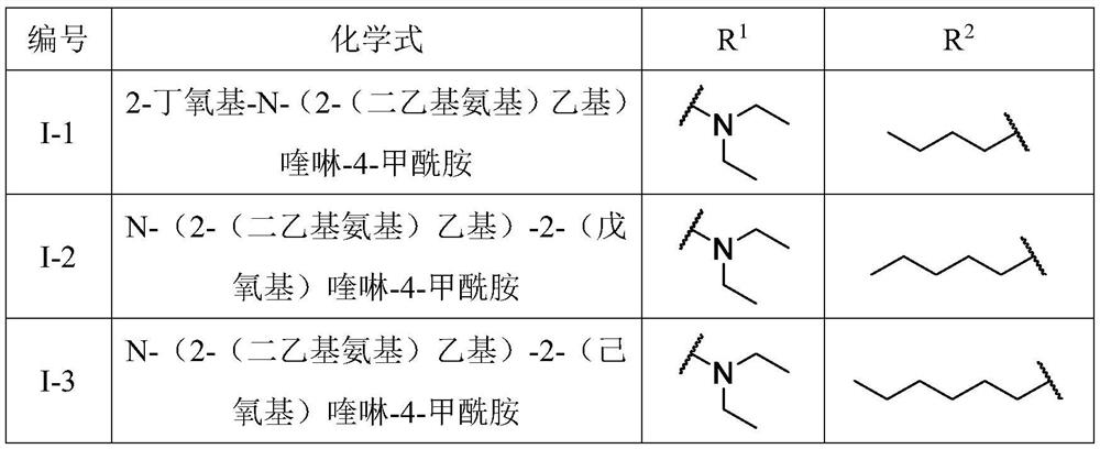 A kind of quinoline carboxamide compound and its preparation method and anti-enterovirus 71 application