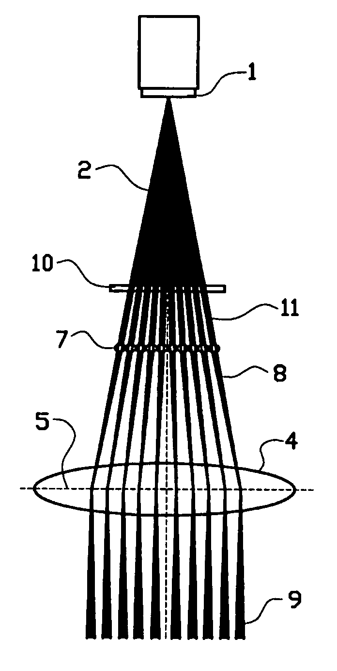 Apparatus for generating a plurality of beamlets