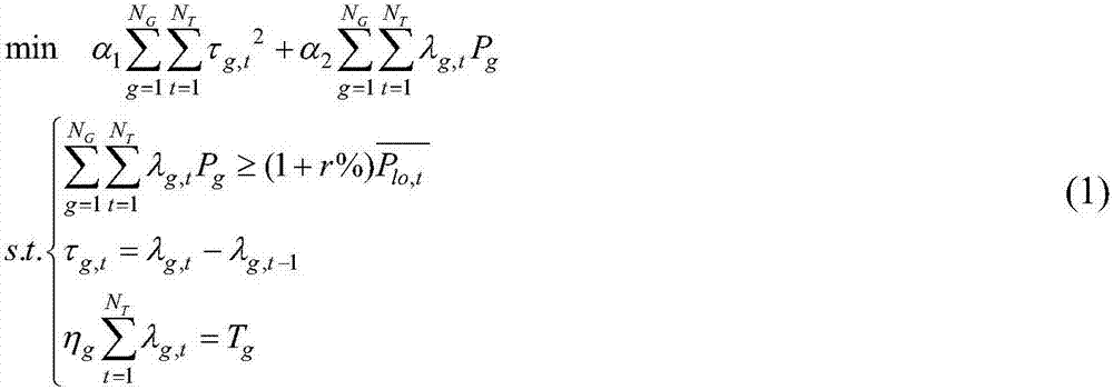 Monthly maintenance plan optimization method of generating unit based on two layers of plans