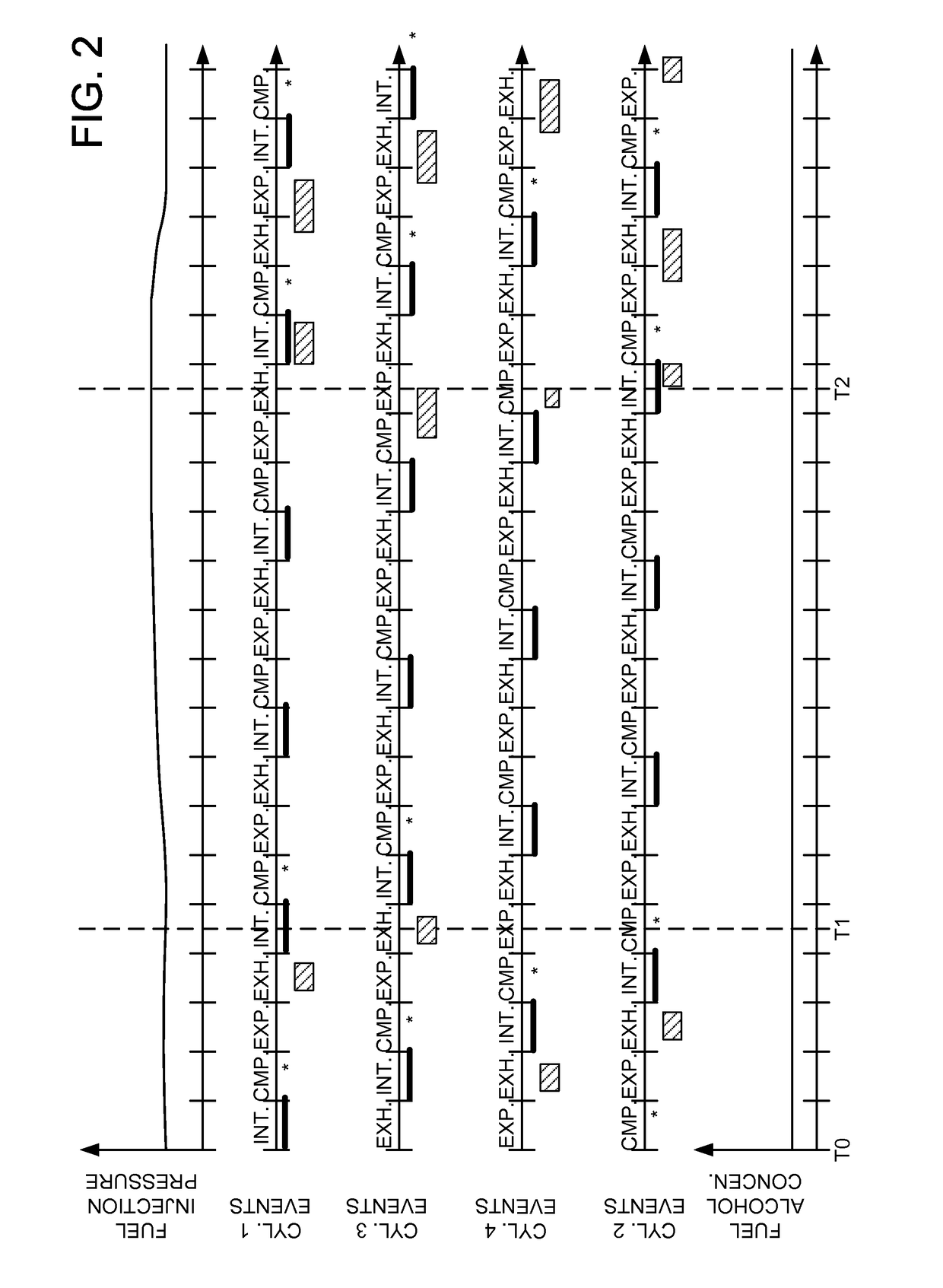 Methods and systems for improving engine starting