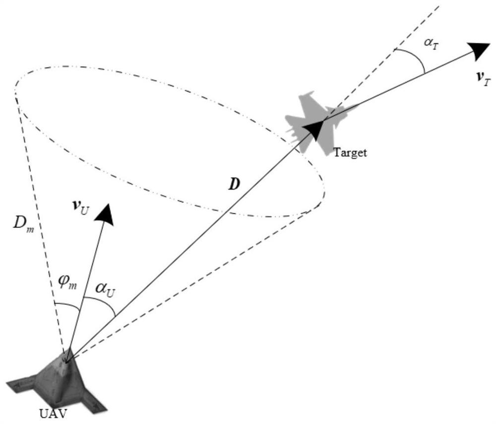 Multi-unmanned aerial vehicle cooperative air combat maneuver decision-making method based on multi-agent reinforcement learning