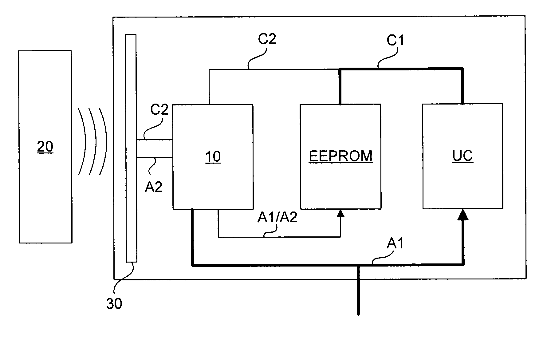 Data exchange system