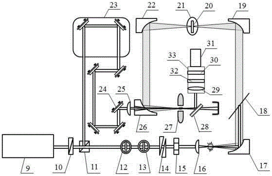 Portable terahertz spectrum detection device and detection method