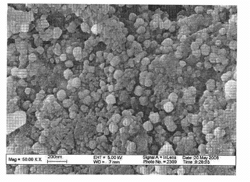 Method of one-step synthesis of hexagonal barium ferrite nanometer crystal by microwave-assistant sol-gel spontaneous combustion