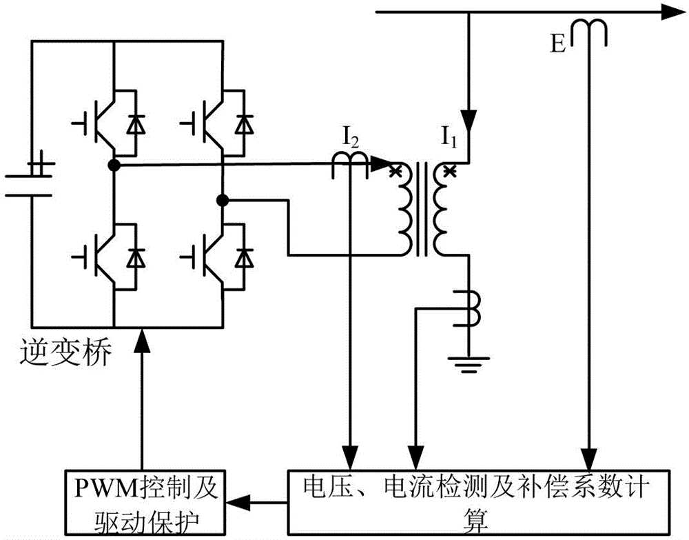 A dynamic reactive power compensation device based on igbt control high voltage