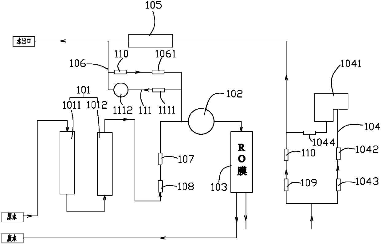 Instant-heating water purifier and water channel control system thereof