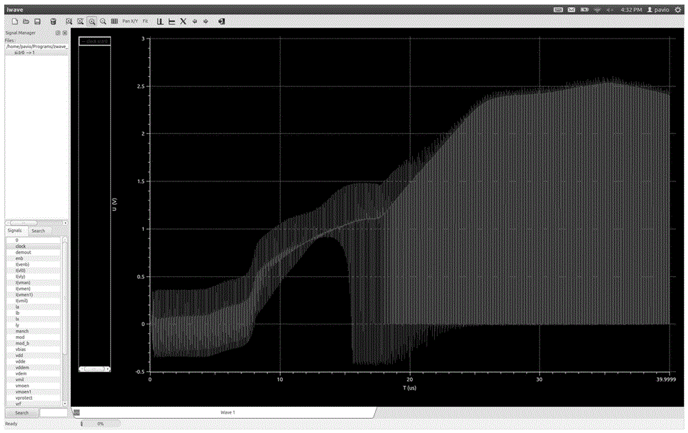 A Quick Display Method of Integrated Circuit Waveform Image