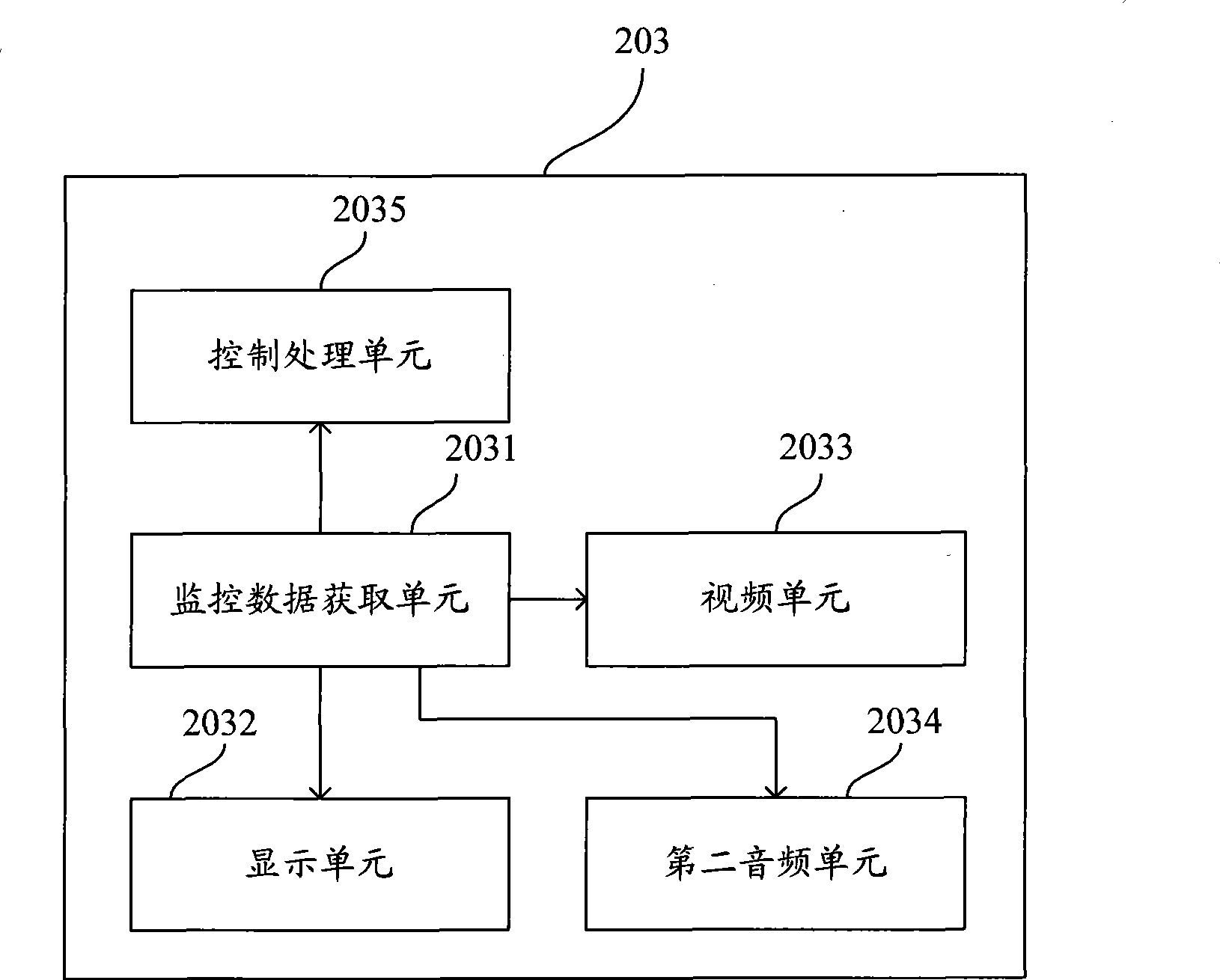 Nondestructive detecting device and detecting system