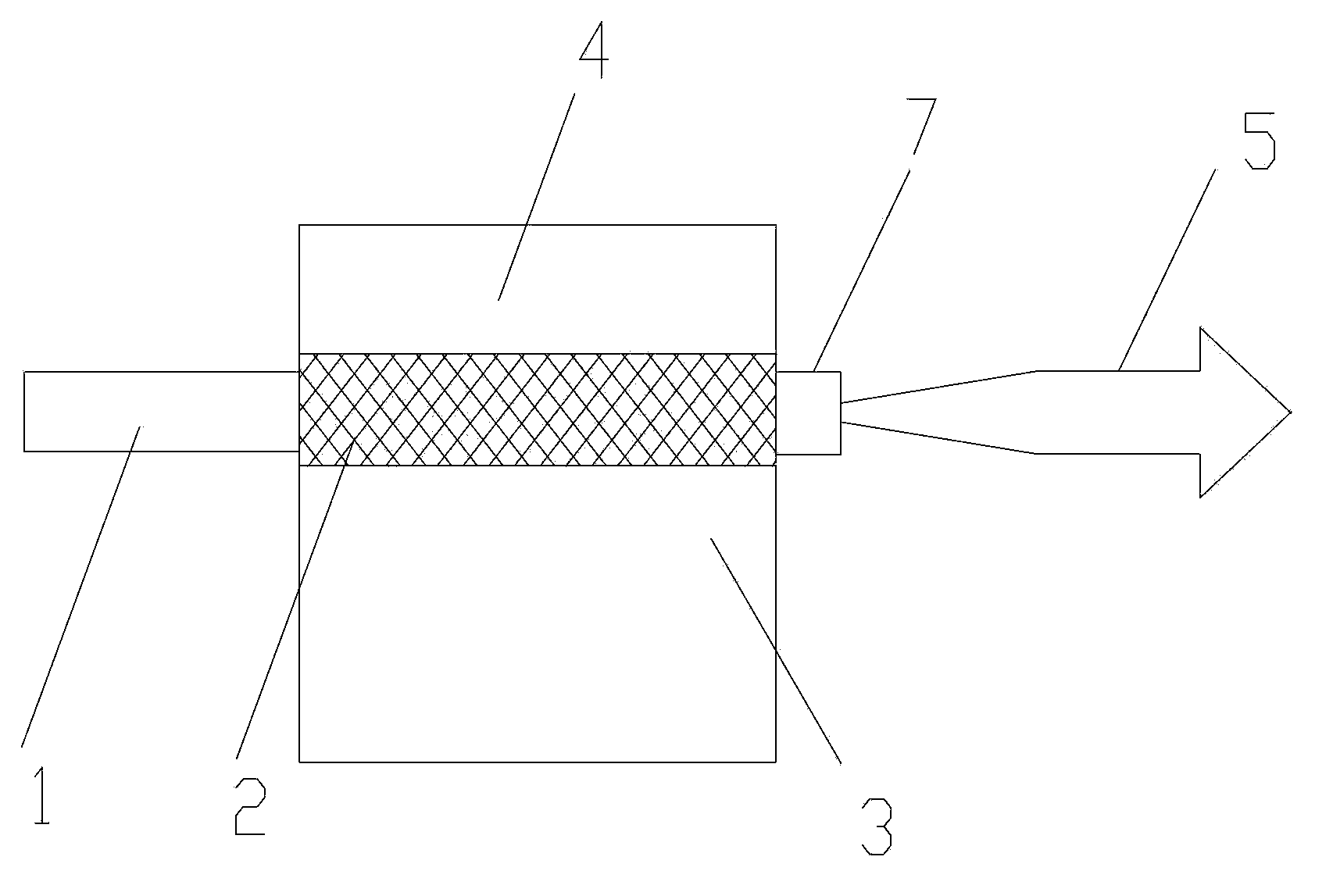 Optical fiber output end fixing device