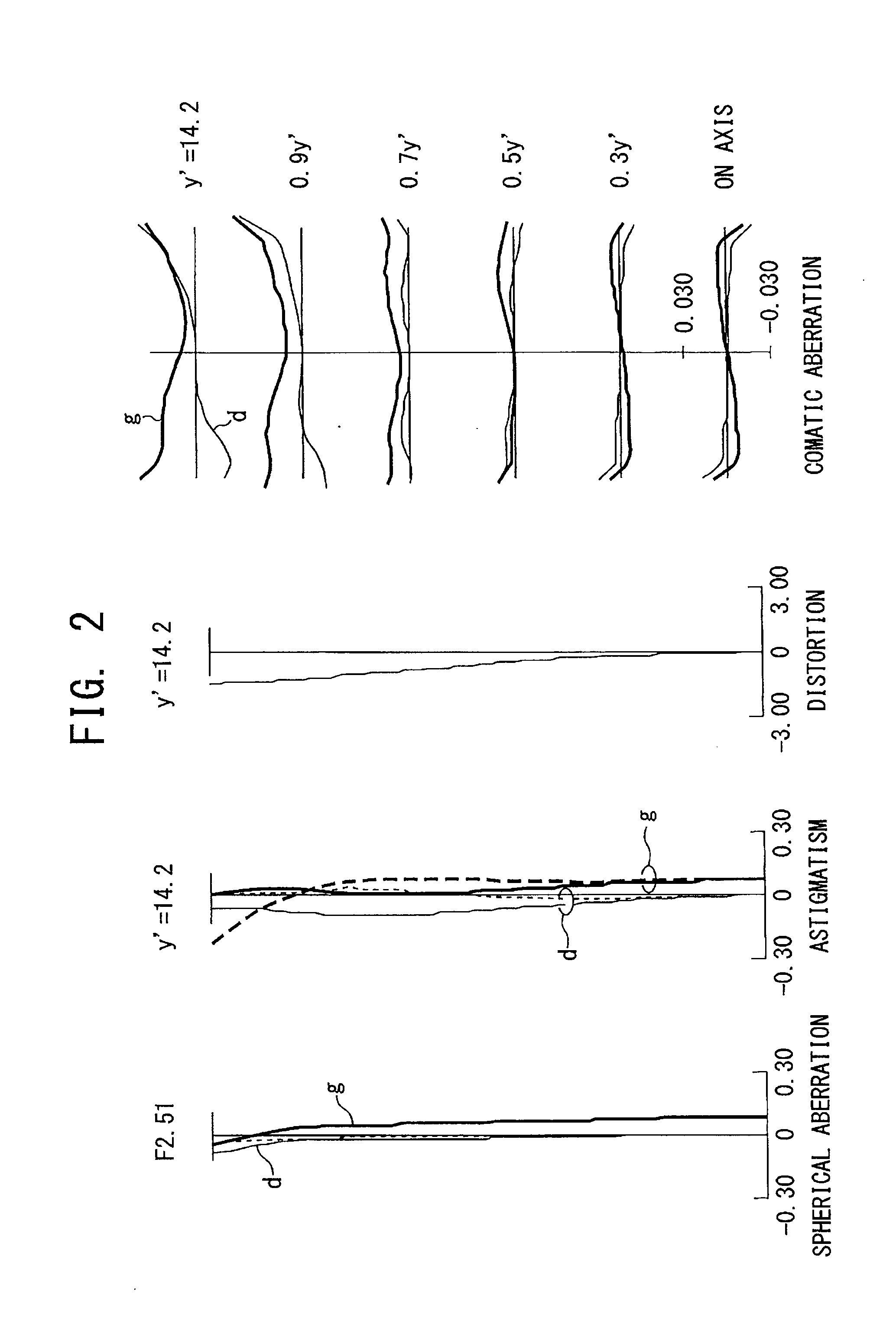 Image-forming lens, and imaging apparatus and information device using the image-forming lens