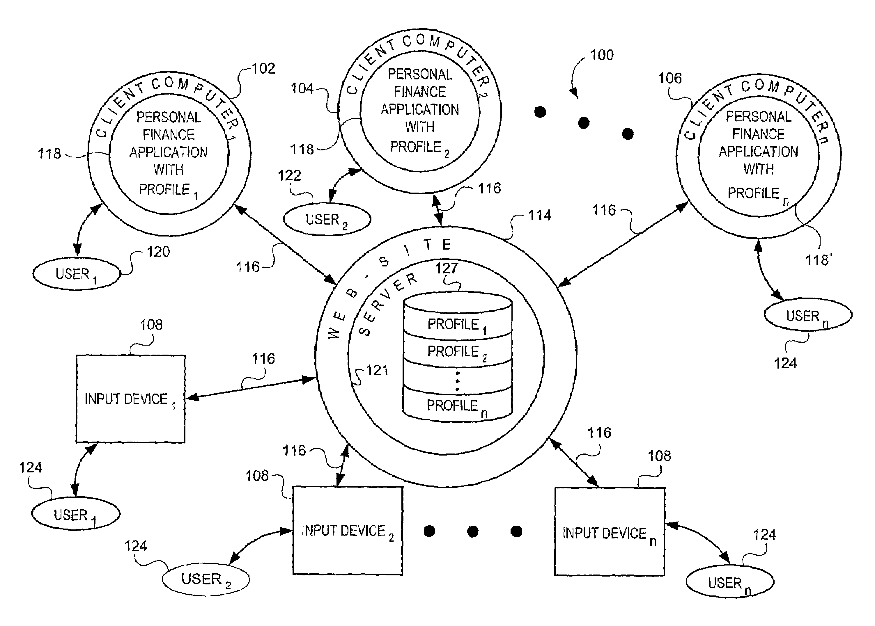 Web-based entry of financial transaction information and subsequent download of such information