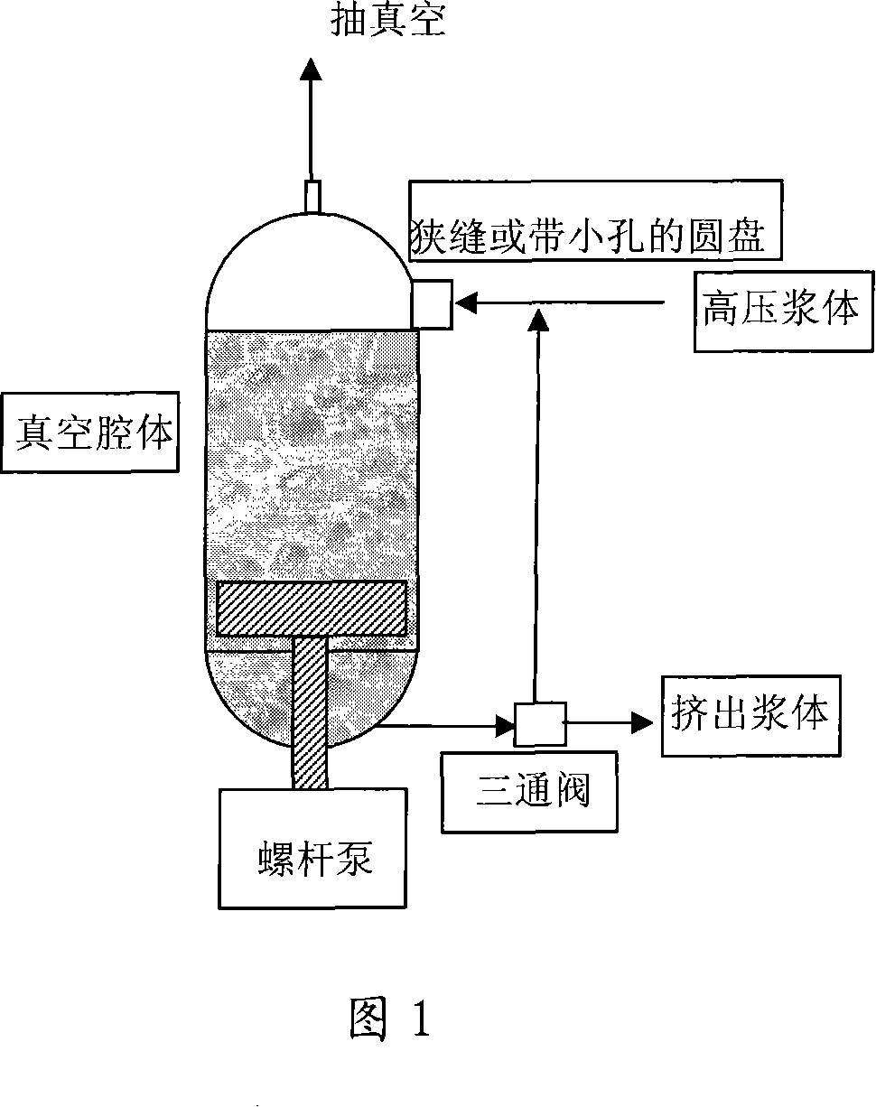 Slurry extruding method of disposable tableware produced by magnesia oxychloride cement