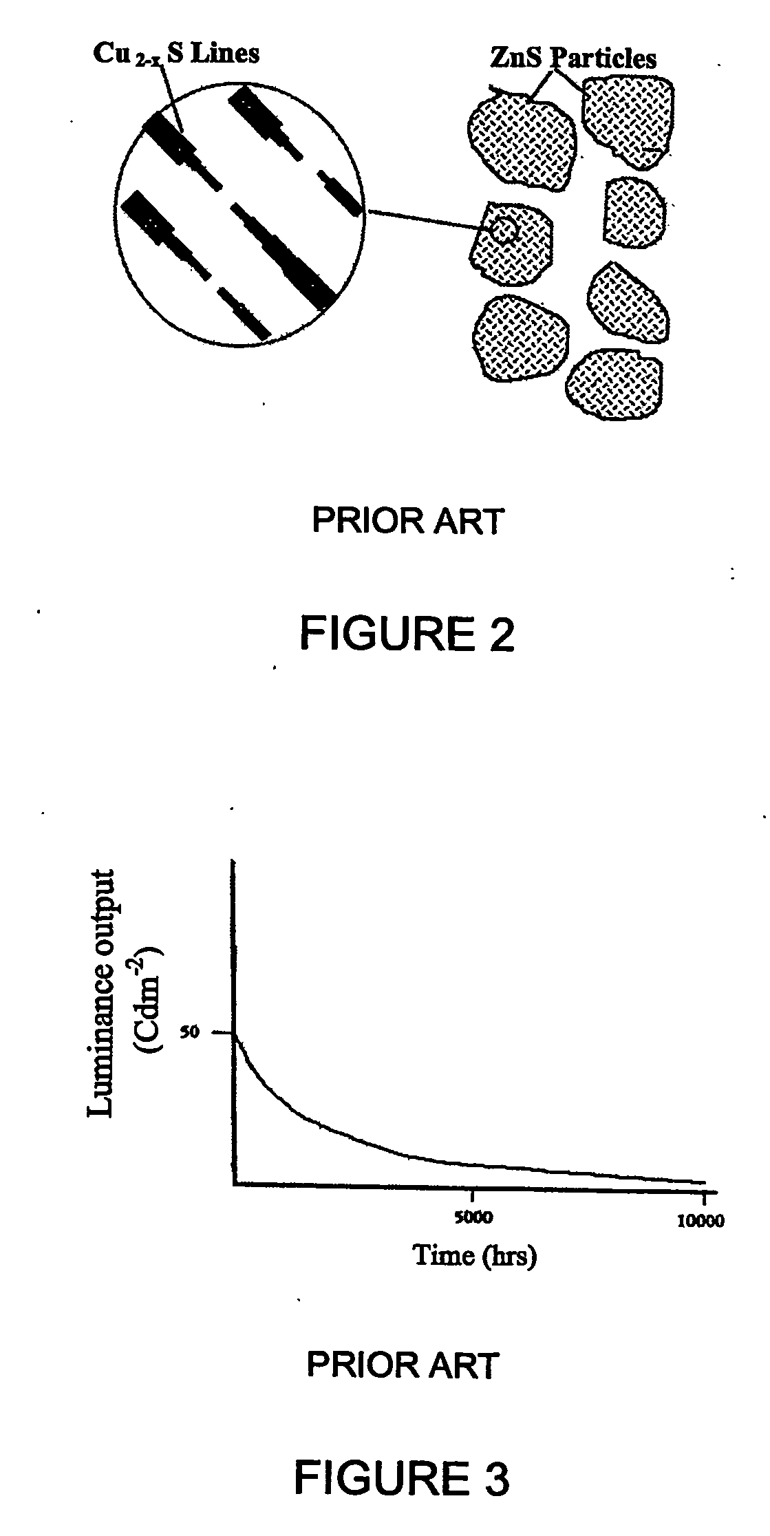 Sphere-supported thin film phosphor electroluminescent devices