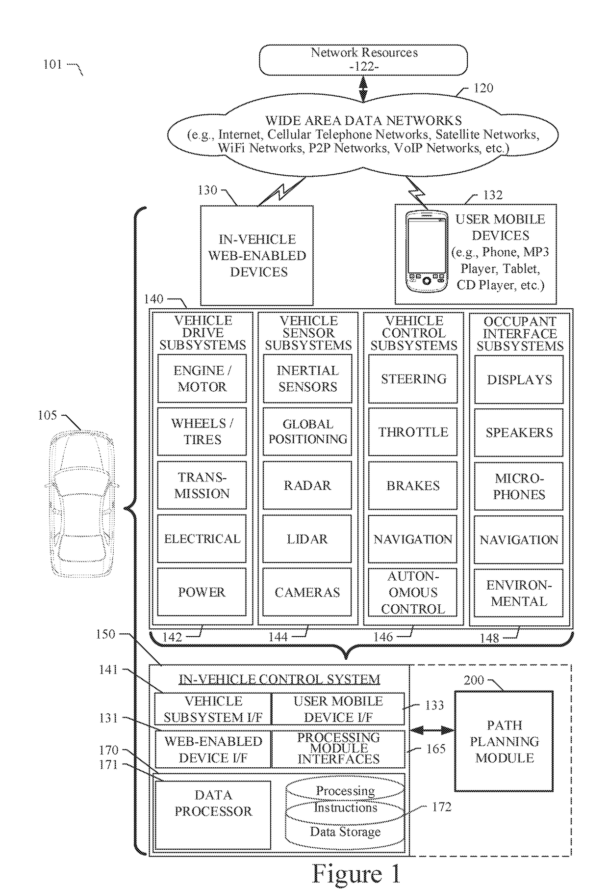 System and method for path planning of autonomous vehicles based on gradient