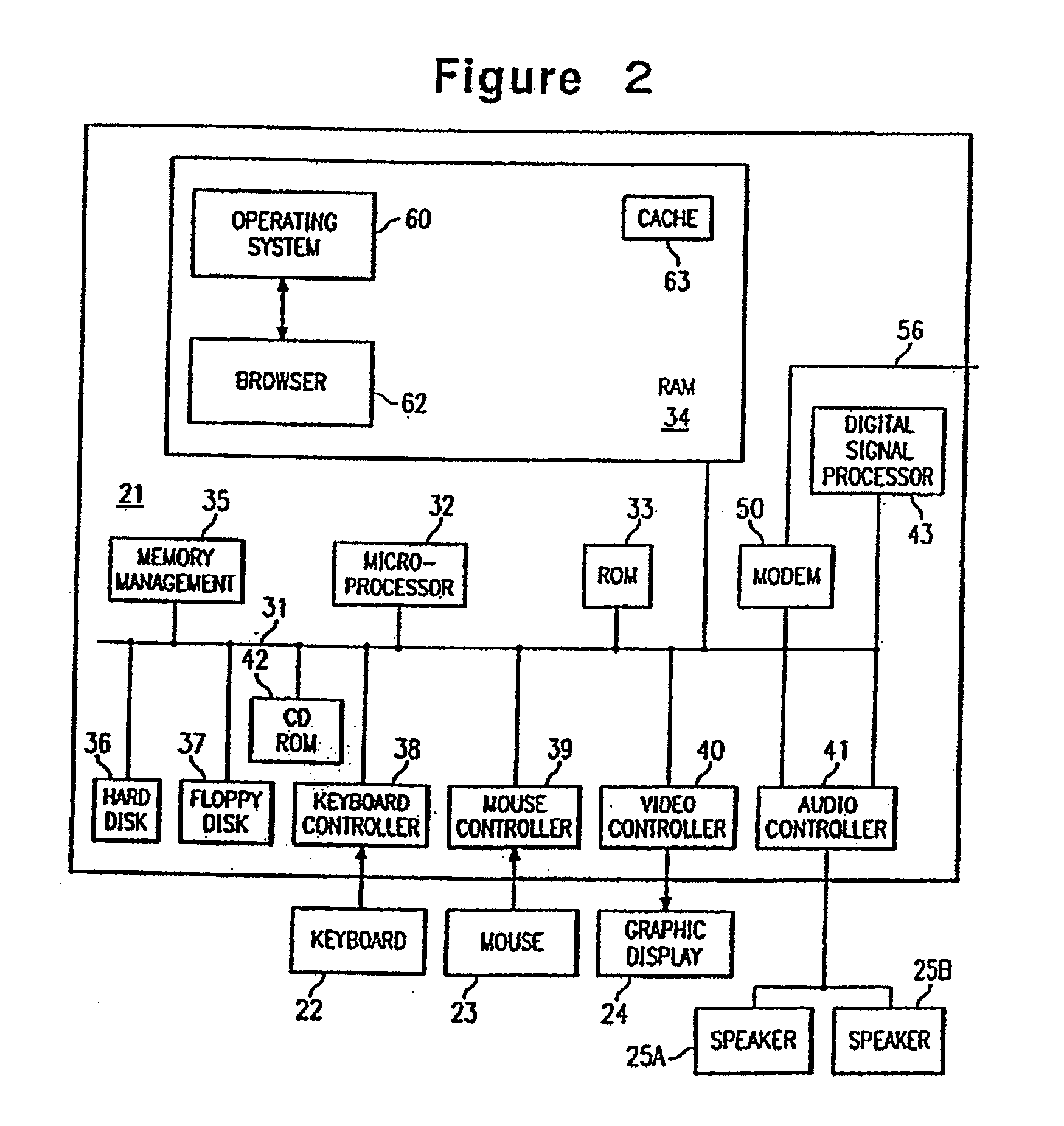 Method and apparatus for tracking client interaction with a network resource
