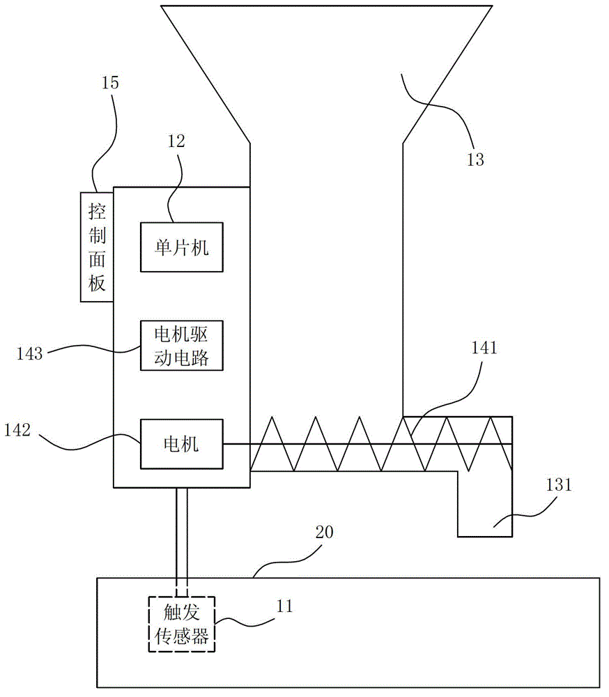 sow automatic feeding device