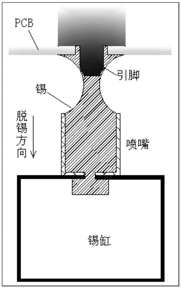 Selective wave crest welding spray nozzle structure and spray nozzle disc composed of same