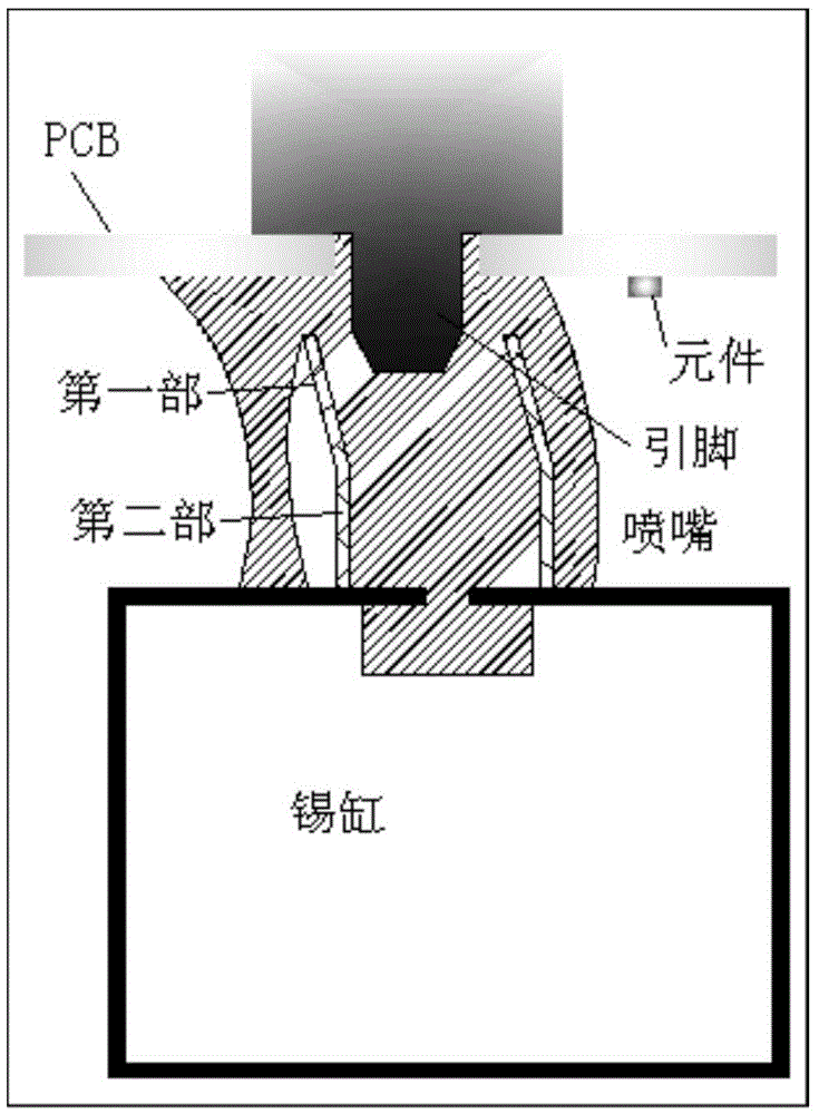 Selective wave crest welding spray nozzle structure and spray nozzle disc composed of same